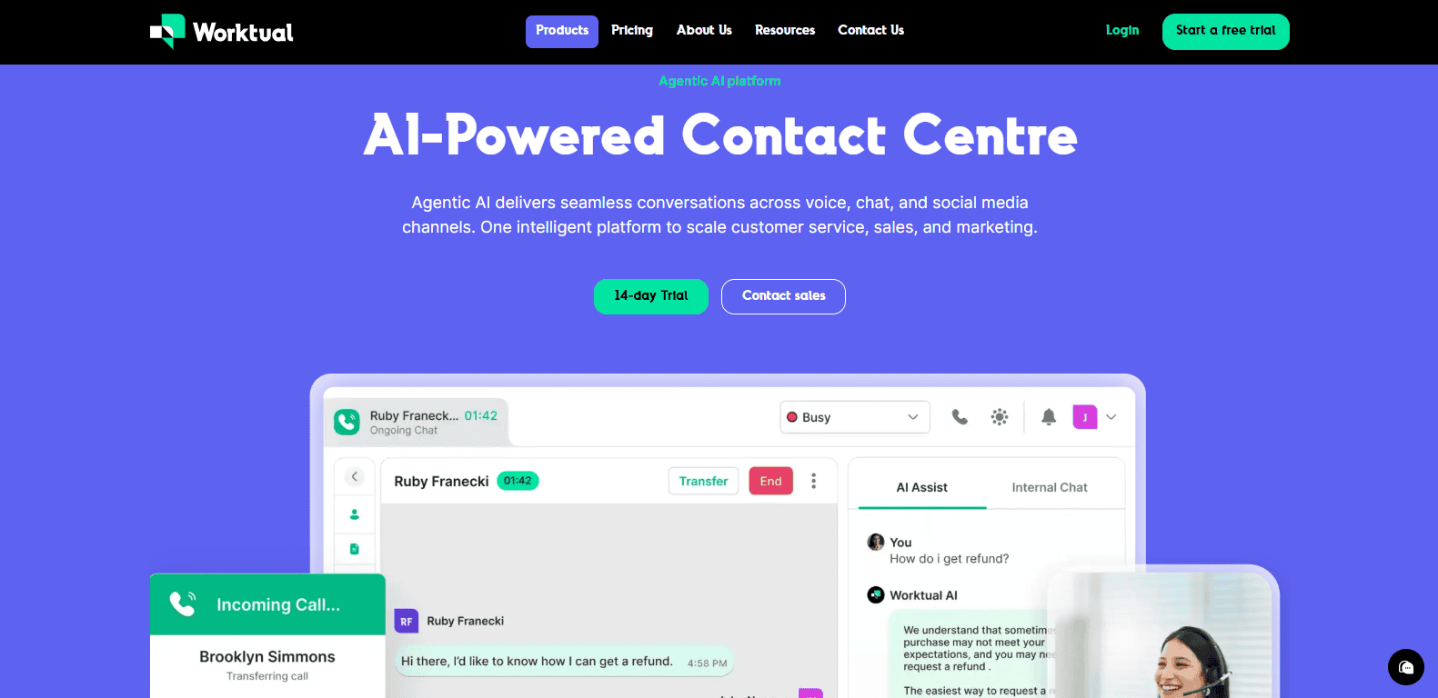 worktual contact centre dashboard